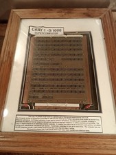 Cray-1 S /1000 Supercomputer CCC Cray Computer Corporation Colorado #276/340