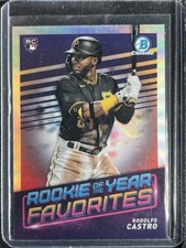 Castro, Rodolfo - 2022 Bowman Chrome - ROY Favorites