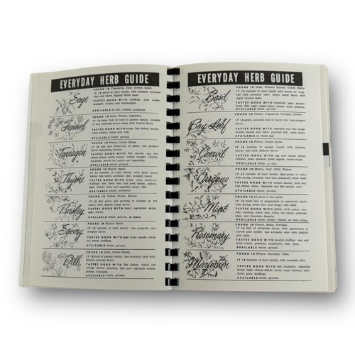 Sharing Recipes Cookbook Kitchen Committee of First Baptist Church of Marrero LA - Picture 10 of 17