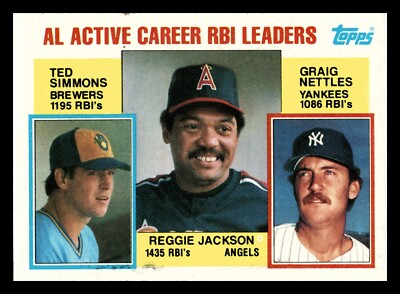 1984 Topps Reggie Jackson Ted Simmons Nettles RBI Leaders #713 Near Mint NM