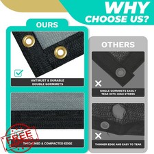 Royal Shade 8'x16' Black 90 Shade Cloth Tarp Dog Kennel Cover