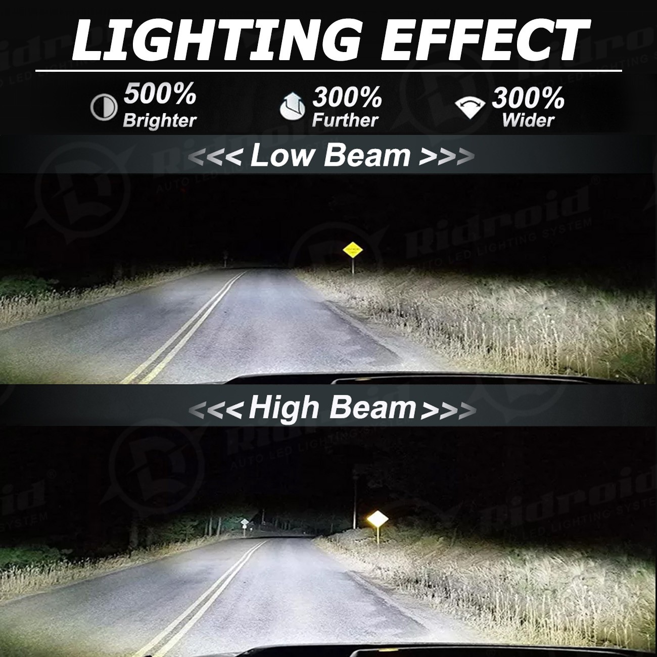 Upgrade 7" LED Headlight Projector for Harley Street Glide ST 2006-23 Road King