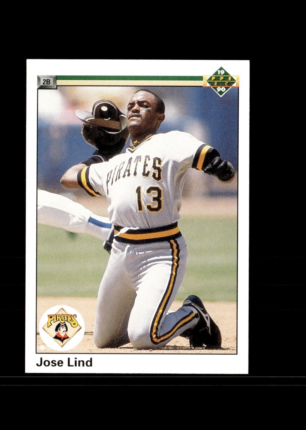 1990 Upper Deck - #424 Jose Lind