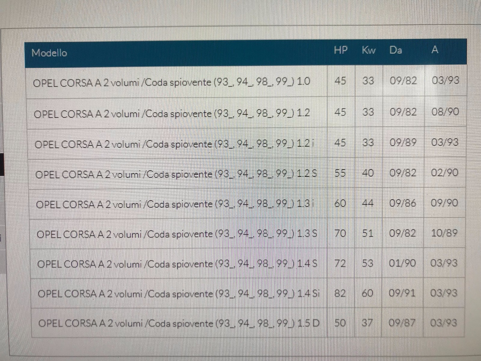 Imagen 4 de 4