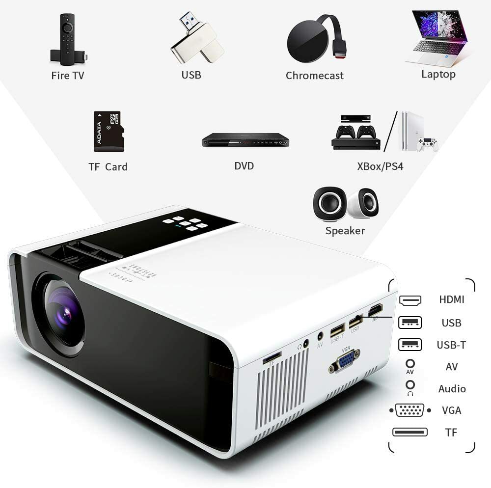 Onn Ona19av902 720p Portable Projector White For Sale Online Ebay