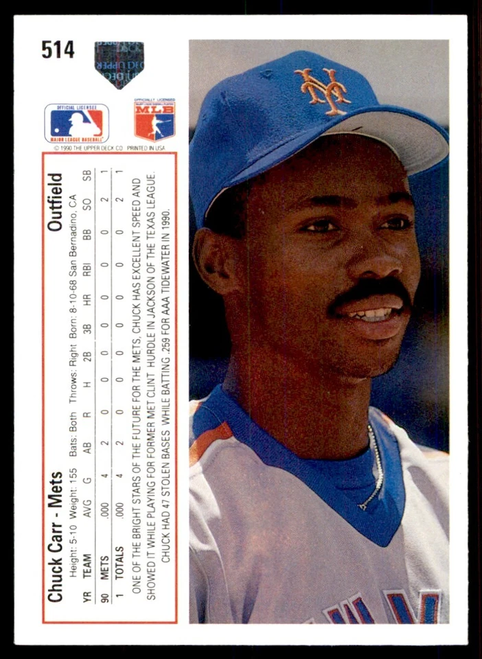 1991 Upper Deck Chuck Carr RC New York Mets #514 - Image 2 of 2
