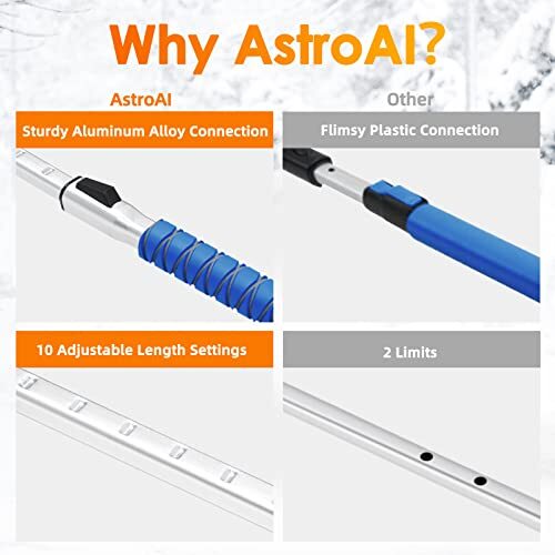 47.2 Inch Ice Scrapers for Car Windshield, Extendable Snow Brush Medium blue - Picture 3 of 7