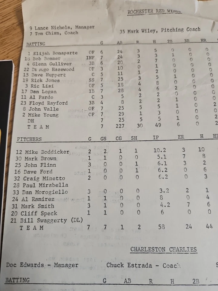 Vintage 4/23/1983 Rochester Red Wings Charleston Charlies Program With Notes AAA - Image 2 of 4