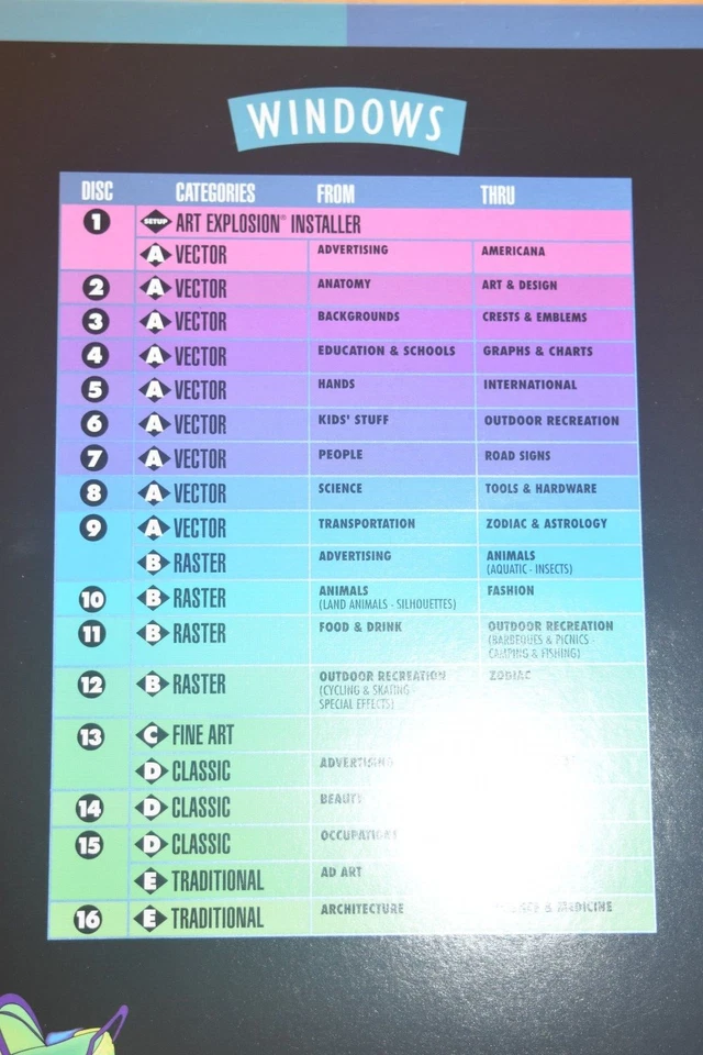 Windows ART EXPLOSION 600,000 Images Nova Clip Art 20 Discs (not complete set) - Image 4 of 4