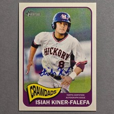 2014 Topps Heritage Minor League Baseball Cards 34