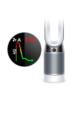 Dyson Purifier Hot+Cool HP04 Air Purifier, Heater, and Fan, Large 