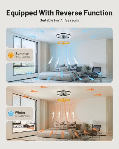 20" Modern Fan Lights Flush Mount LED Ceiling Light kit With Remote APP Control - Picture 5 of 12