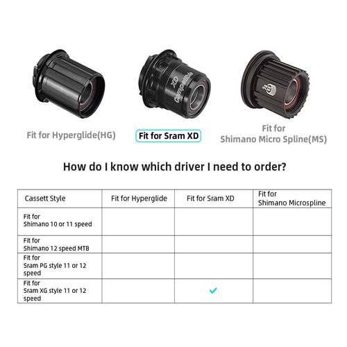 12 speed Super Light 10-50T MTB Bicycle Cassette CNC Bike Freewheel for SRAM XD - Picture 2 of 12