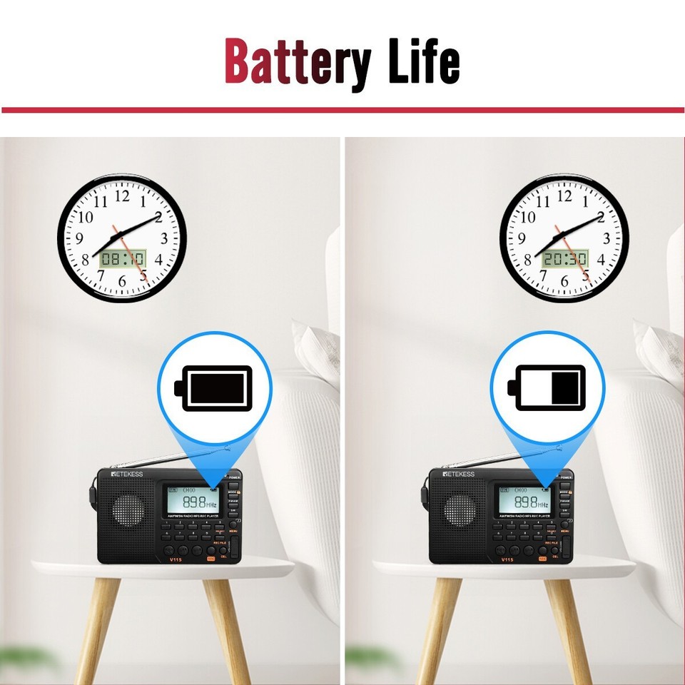 V115 Portable Radio,AM/FM/SW Digital Stereo Home Radio Recorder For ...