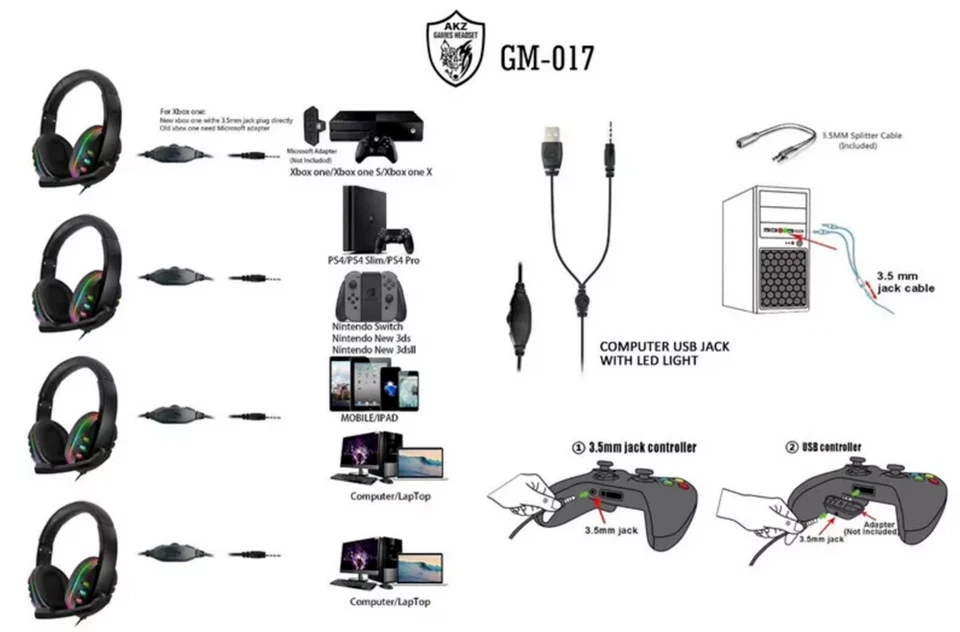 CUFFIE GAMING RGB CON MICROFONO CONTROLLO VOLUME PER PC COMPUTER PS4 XBOX ONE - Immagine 4 di 4