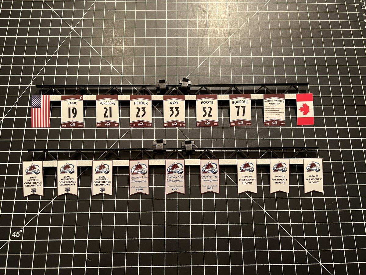 Detroit Red Wings Retired Numbers and Championship Banners