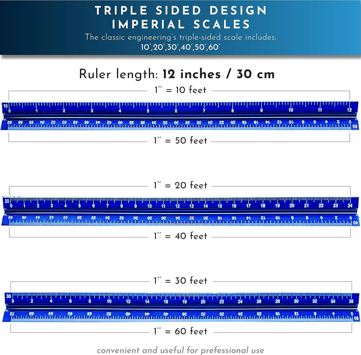 Imperial Measurements Drafting Tool Architect & Engineer Scale Ruler ...