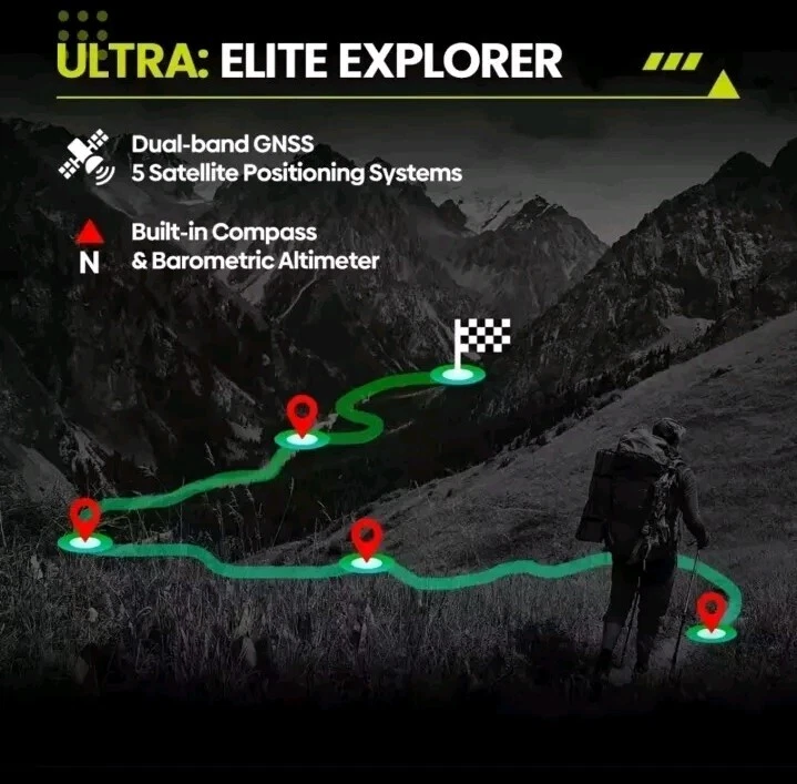 NEW Zeblaze Stratos 3 Ultra GPS Compass Barometric Alti' GNSS BT Call Smartwatch - Image 3 of 4