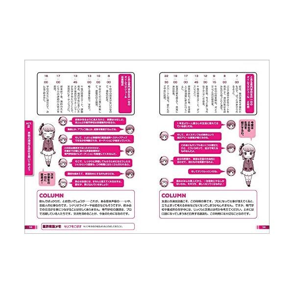 I want to be a voice actor! Training BOOK to fulfill my dreams FS eBay