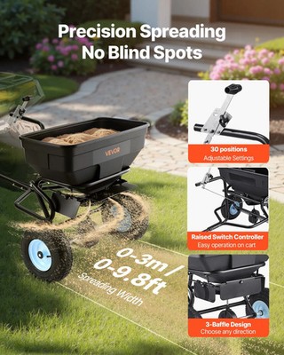 Tow Behind Broadcast Spreader, 130LBS Capacity, Tow/Push Garden Spreader with 13