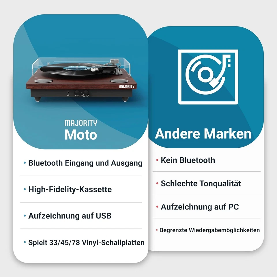 Plattenspieler Aufnahme auf USB Stick, eing. Lautsprecher, Majority Moto,GEPRÜFT - Bild 4 von 4