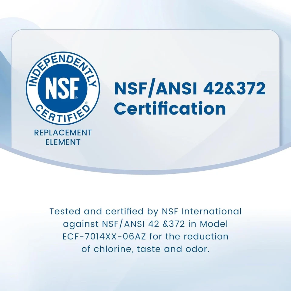 AQUA CREST Replacement for Brita Water Filter, Pitchers, Dispensers, 6 Count - Image 2 of 4