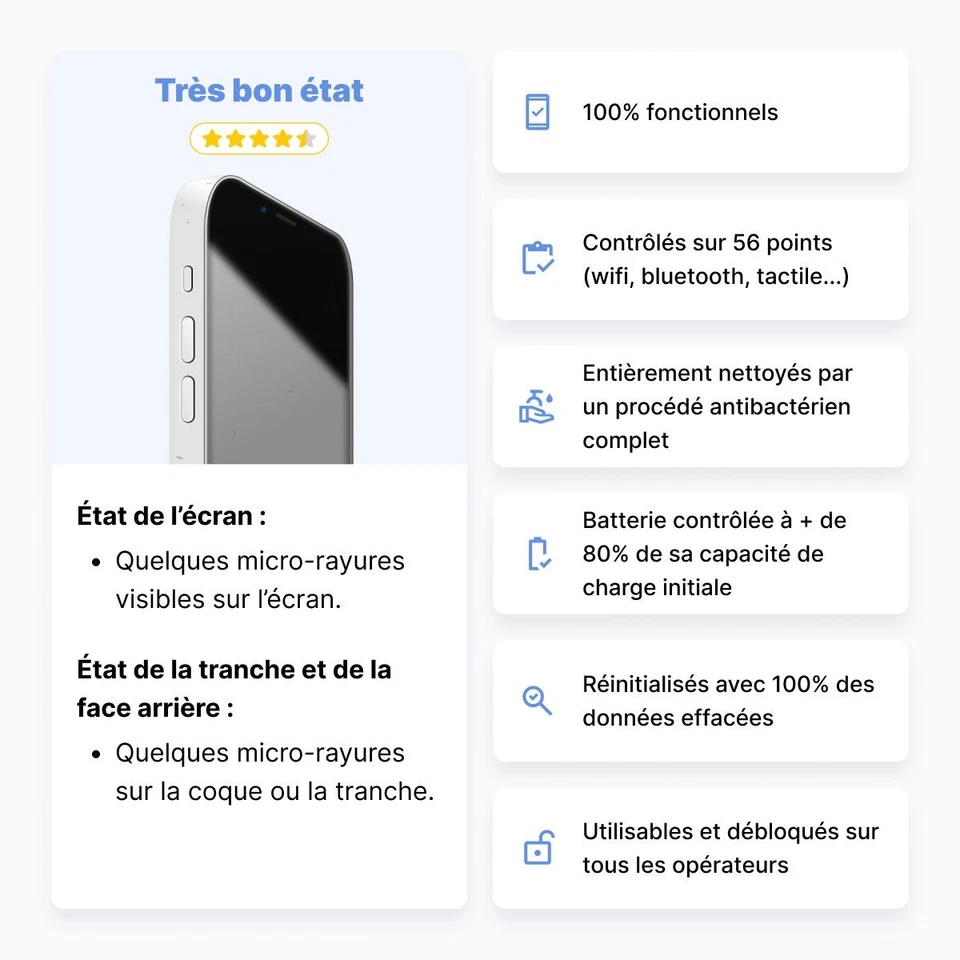 OPPO Find X3 Lite 5G 128 Go Bleu Astral Reconditionné Très bon état - Photo 4/4