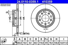 Set 2x Bremsscheibe für Alfa Giulietta 940 10-20 ATE