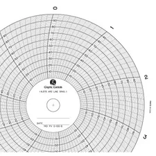 Graphic Controls Mci Pv 0-100-8 Circ Paper Chart, 0 To 100, Pk100