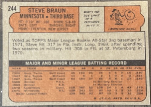 1972 TOPPS STEVE BRAUN MINNESOTA TWINS SIGNED ROOKIE RC CARD #244 - Picture 2 of 4