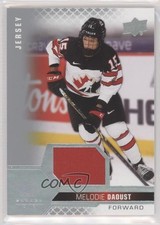 2022 Upper Deck Team Canada Juniors Women's WC Jersey Relics Melodie Daoust 4om