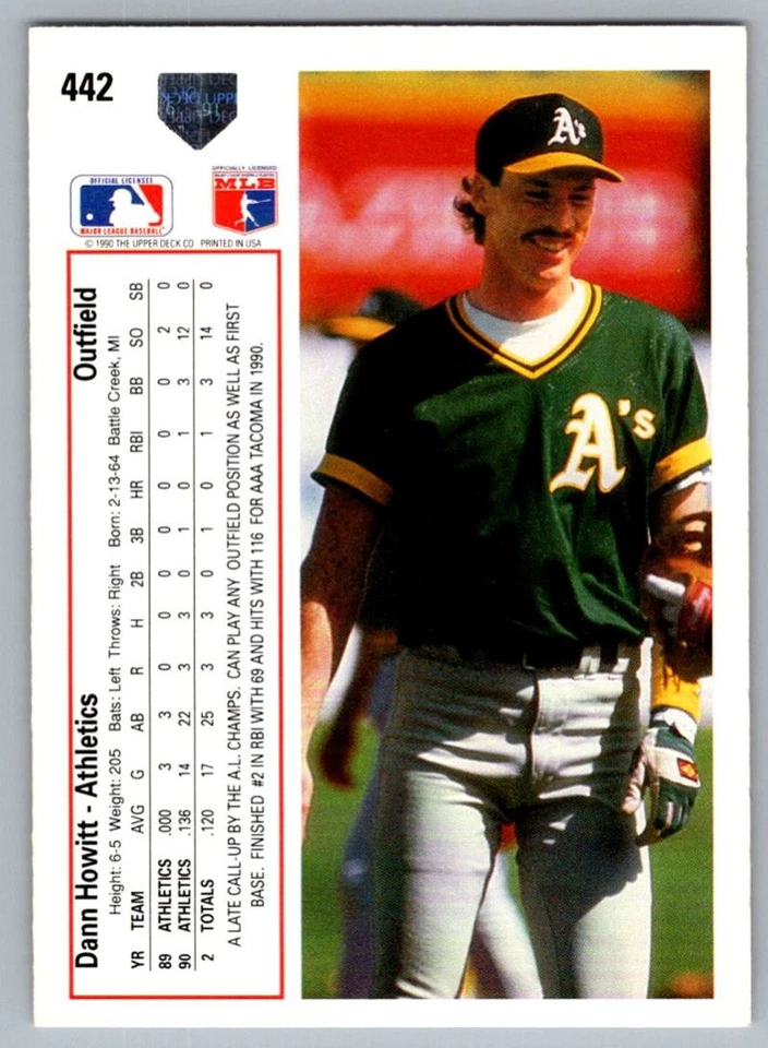 1991 Upper Deck Dann Howitt Oakland Athletics #442 - Image 2 of 2