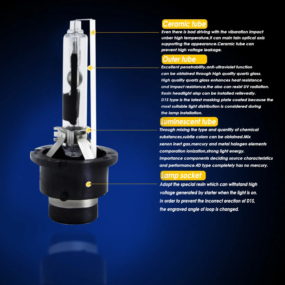 Kit de conversión de bombillas LED blancas para Hyundai XG350 2004-2005 D2R 6000K Foto 4 de 4