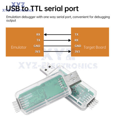LINK/LINKW/DAPLink Online Download Debugger Module For RISC-V Architecture MCU