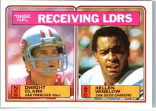 1983 Topps #203 1982 Receiving Leaders - Dwight Clark / Kellen Winslow
