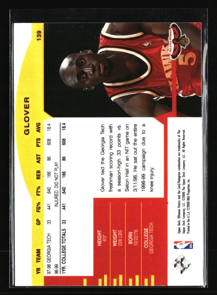 Dion Glover 1999-00 Upper Deck Ultimate Victory #139 BASKETBALL Card - Image 2 of 2