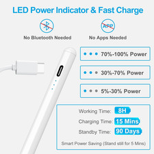 Stylus Pen for Ipad 2025-2018 , Fast Charge Pencil for Ipad A16 11Th/10/9/8/...