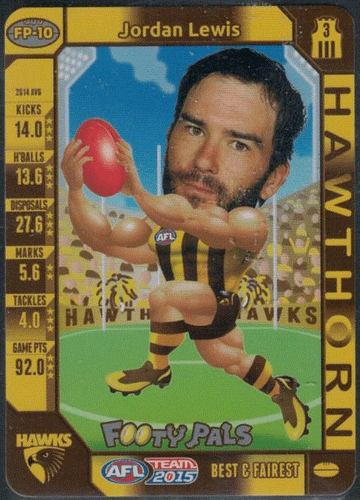 2015 AFL TEAMCOACH VARIOUS INSERTS; Individual Card Sale. - Picture 8 of 12