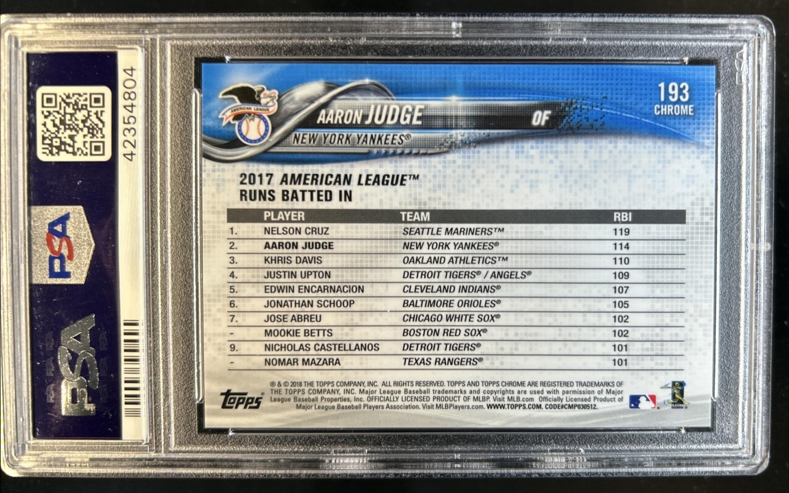 2018 Topps Chrome Sapphire Aaron Judge #193 New York Yankees PSA 10 GEM MINT view 2