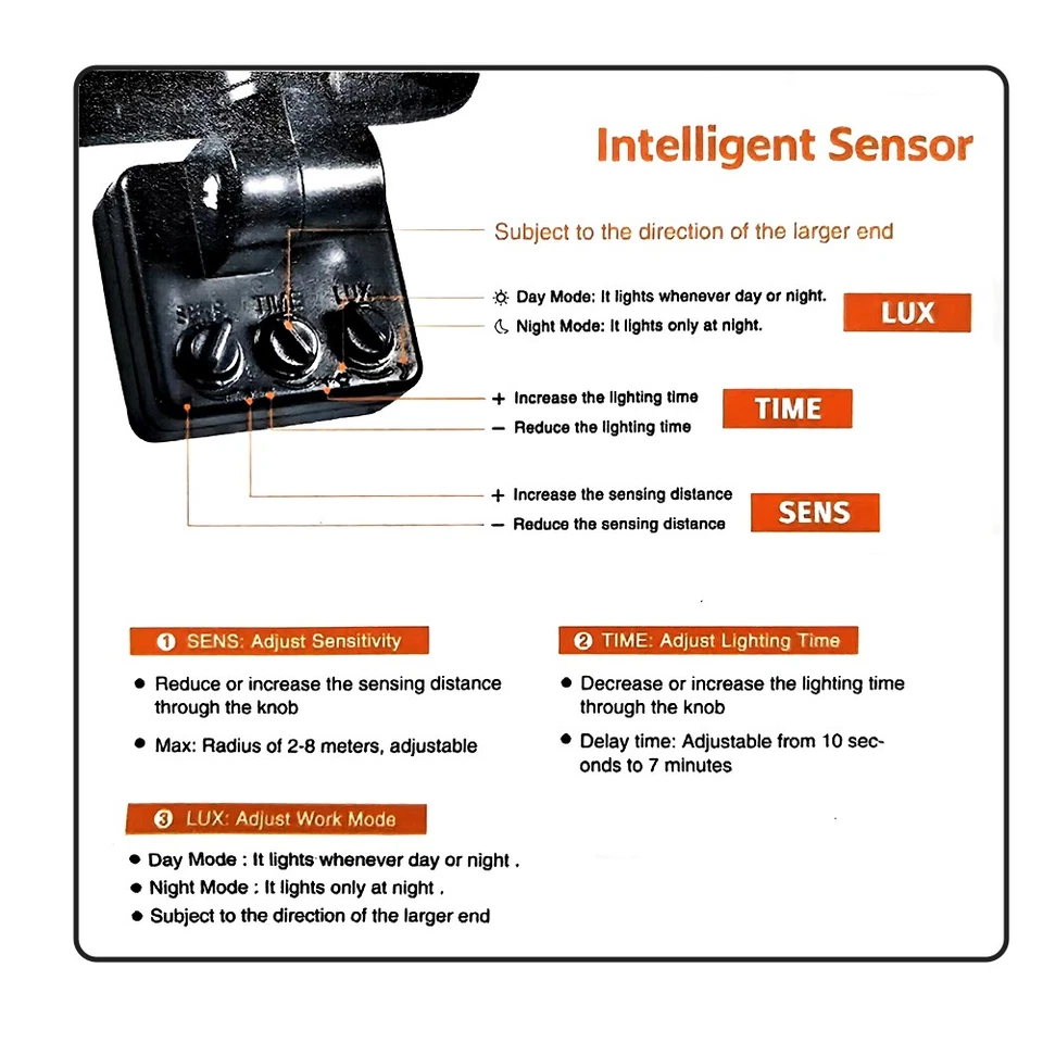 LED Strahler Außen Fluter 300W 200W 100W 50W 30W 10W Scheinwerfer IP66 DHL - Bild 4 von 4