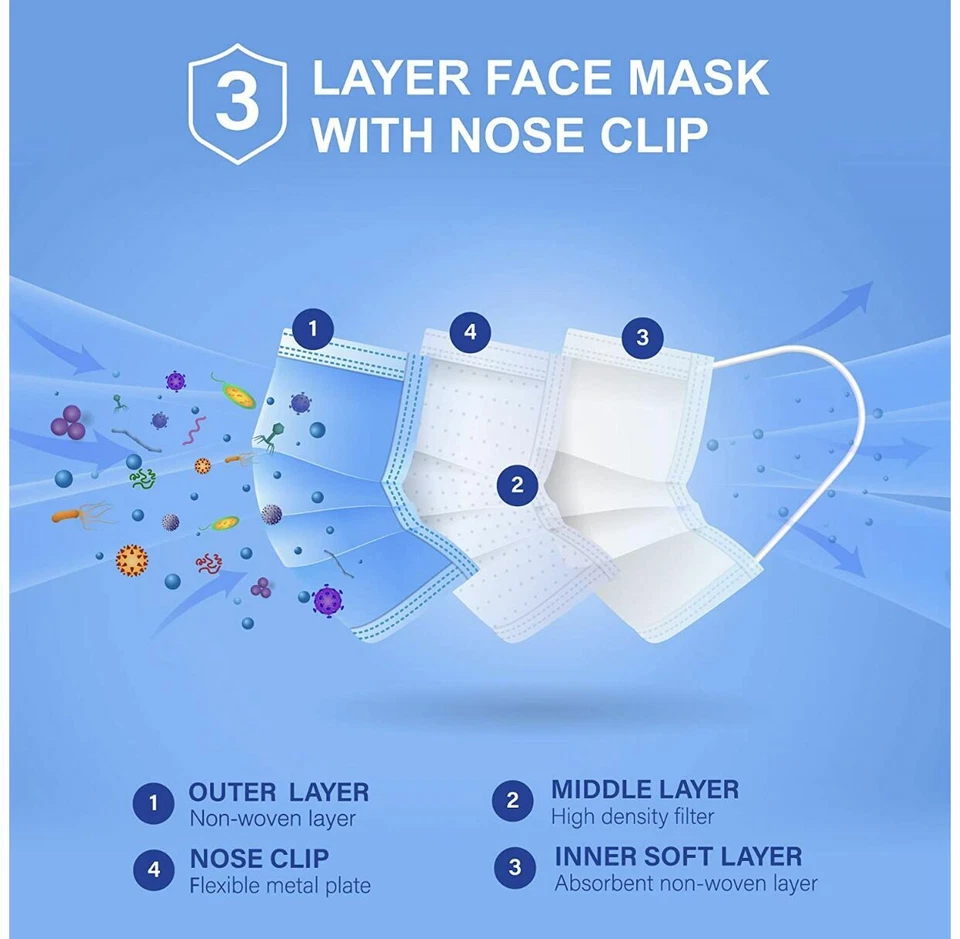 100 PCS Blue Face Mask Mouth & Nose Protecting Families Easy Safe - Image 3 of 4