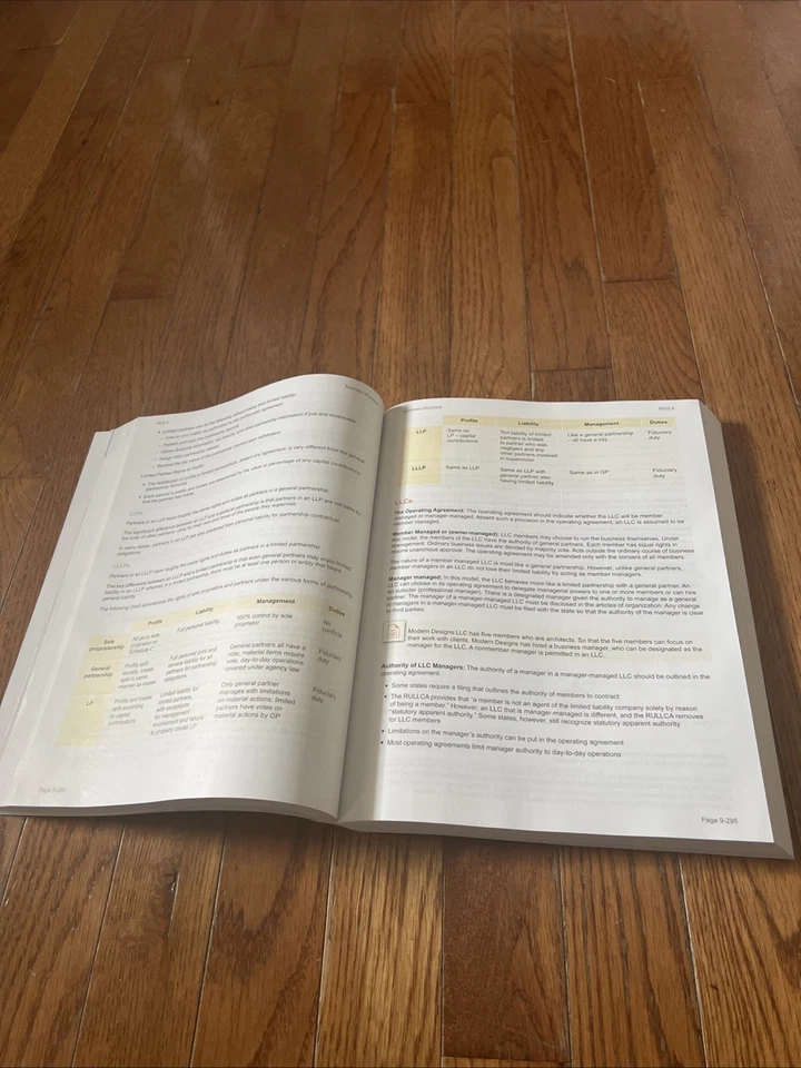 UWorld Roger CPA Exam Review 2024 Edition-REG - Image 2 of 4