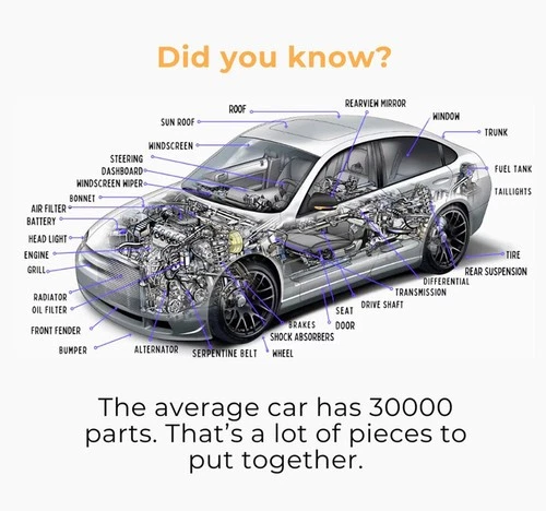 Front Exhaust Manifold Kit for LEXUS TOYOTA ES300 AVALON 3.0L 1994-2003 RA/380DM - Picture 7 of 7