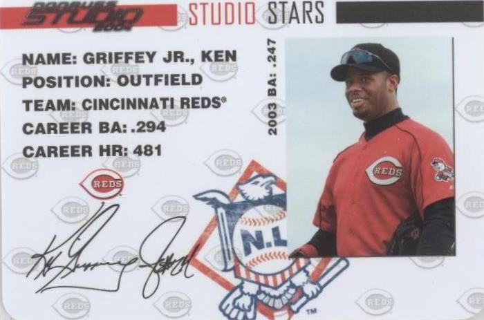 2004 Donruss Studio - Studio Stars Ken Griffey Jr #SS-30 for