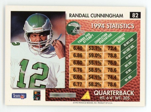 1995 Score Summit Randall Cunningham Card #82 - Picture 4 of 4
