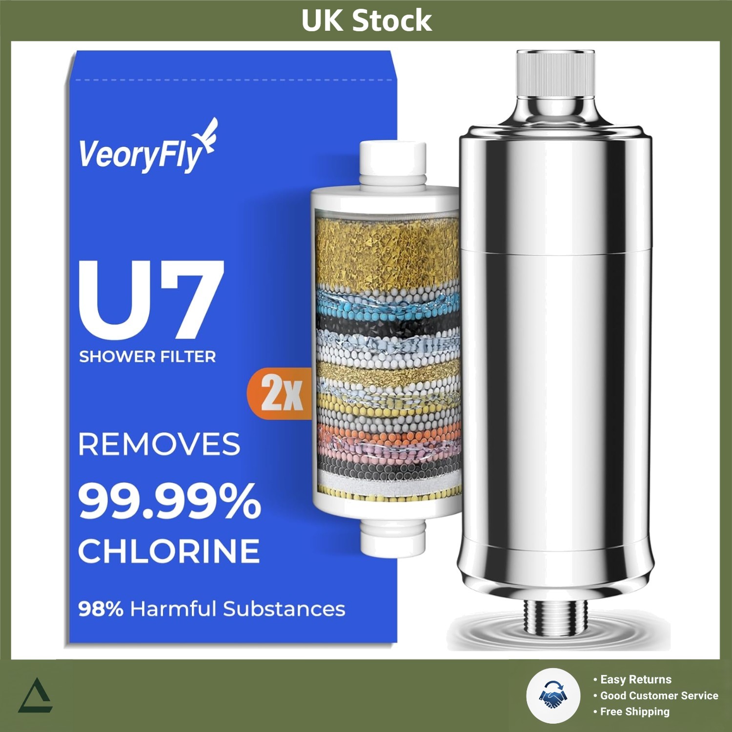 Shower Filter - 99.99% Chlorine Removal, 2 Cartridges for Healthier Skin & Hair