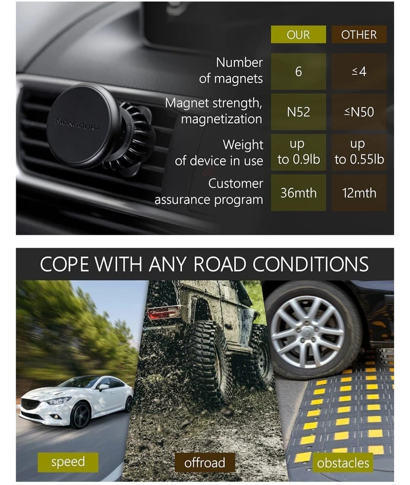 Universal Magnetic Car Mount Stand - Image 3 of 4