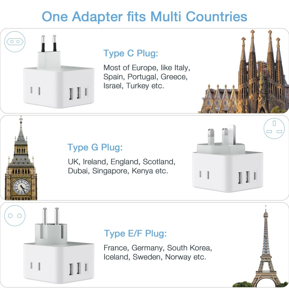 Kit adaptador enchufe de viaje para toda Europa Reino Unido enchufe desmontable con 3 salidas 3 puertos USB Foto 2 de 4