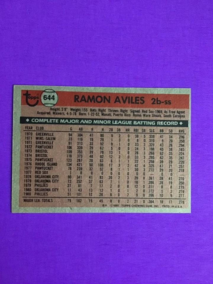 1981 TOPPS BASEBALL SET BREAK CARD # 644 Ramon Aviles - Image 2 of 2