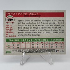 Spencer Schwellenbach Trading Cards for sale | eBay